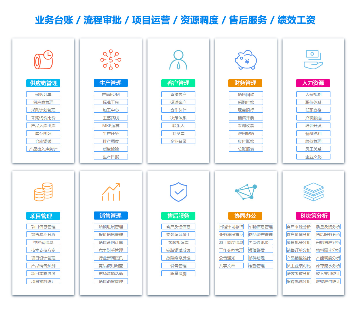 南通ERP系统
